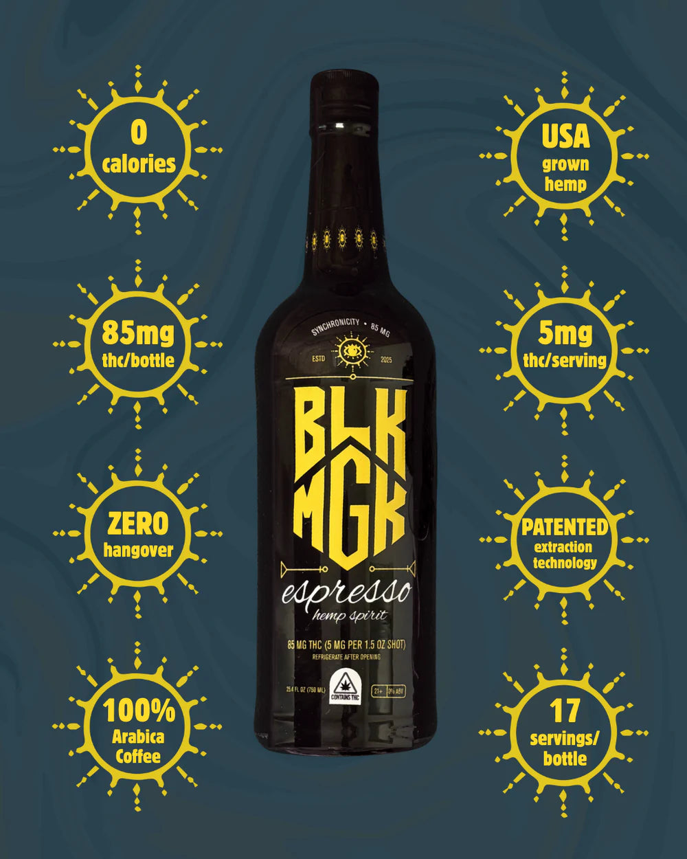 BLKMGK Expresso 85mg Bottle