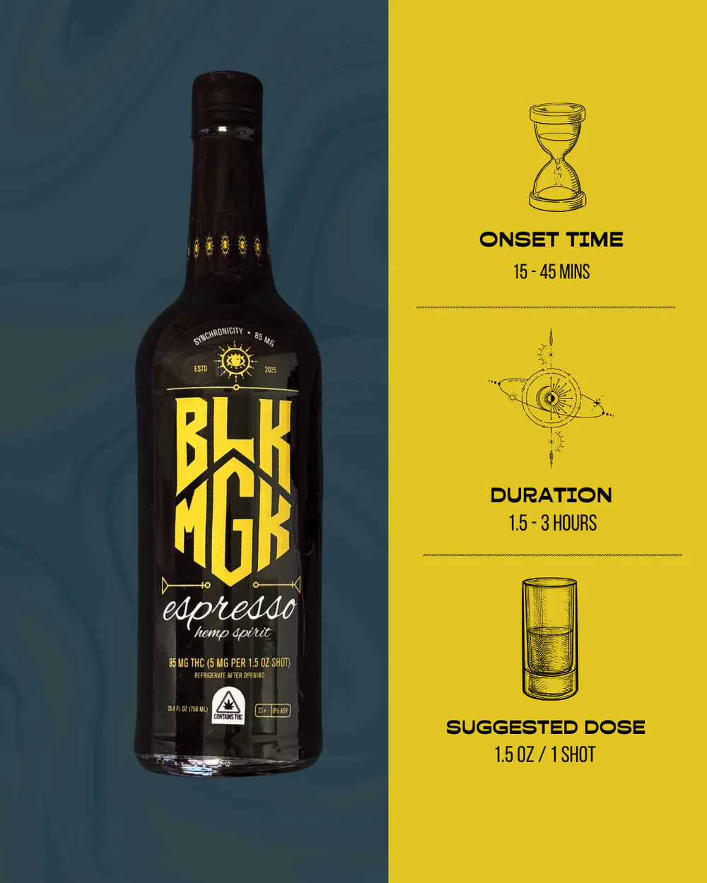 BLKMGK Expresso 85mg Bottle