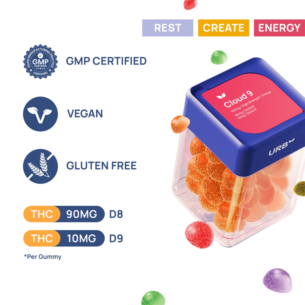 Cloud 9 Skybites  100mg