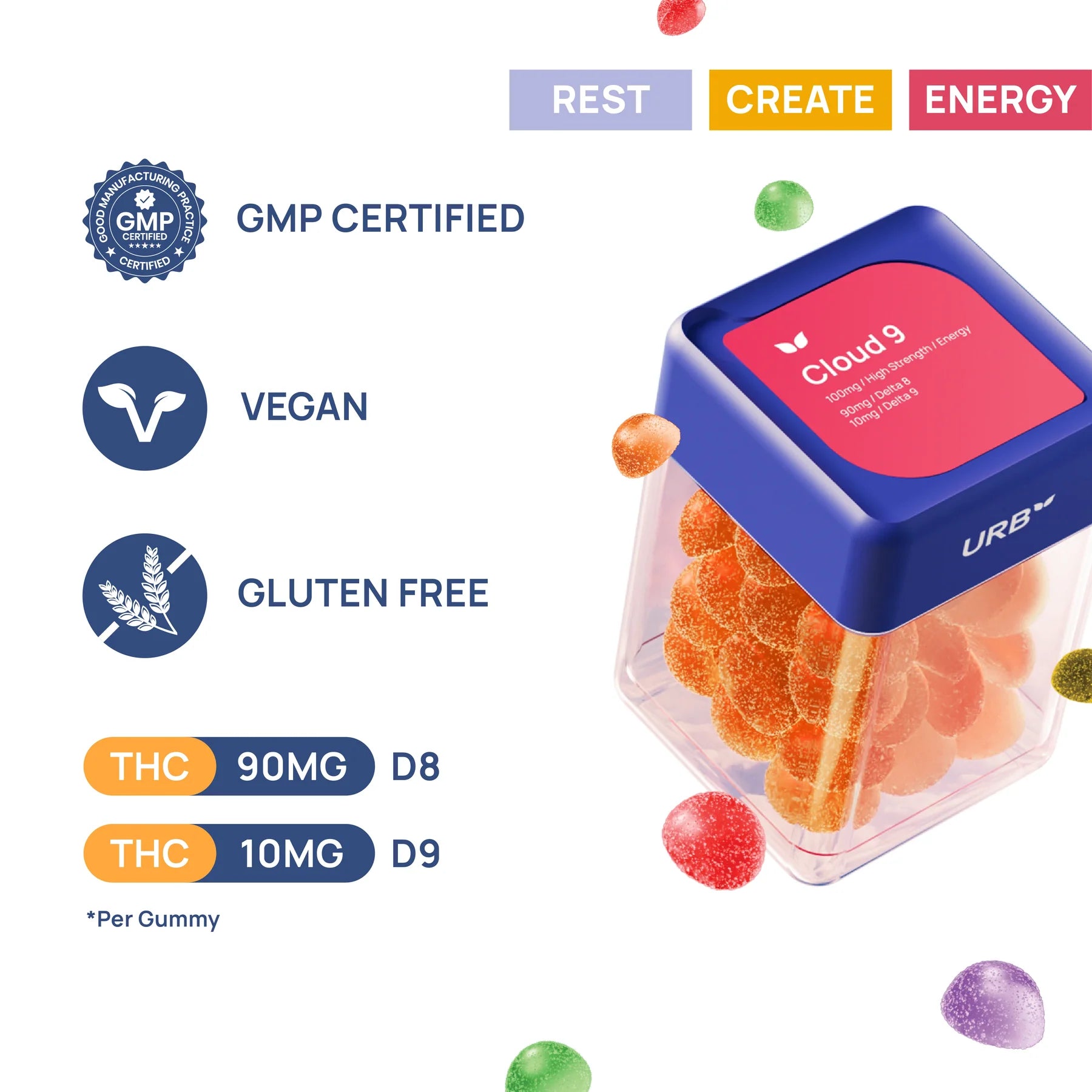 Cloud 9 Skybites  100mg